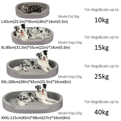 Servizio di personalizzazione OEM/ODM Fornito Memoria di schiuma Letto per cani, gatti e cuccioli