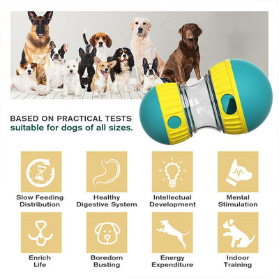 Gioco interattivo per cani con palla di alimentazione lenta, giocattolo per gatti e cani piccoli